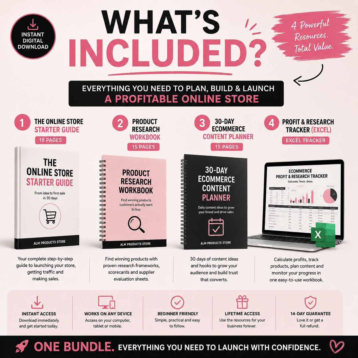 The Complete Ecommerce Starter Bundle