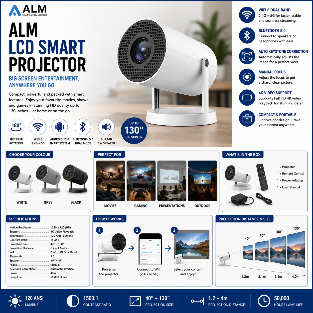 ALM Smart Mini Projector