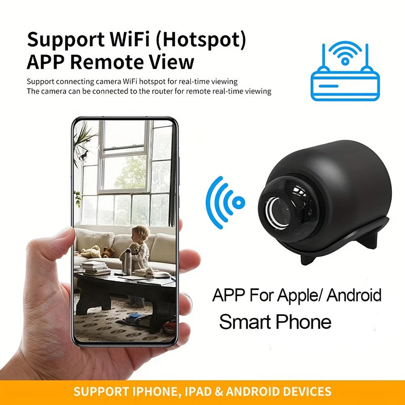 New X5 Mini Camera
