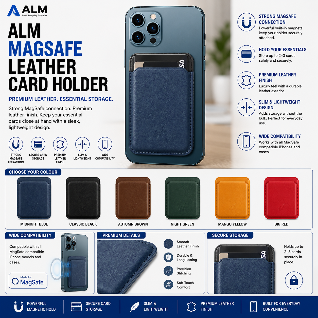 ALM MagSafe Wallet Case