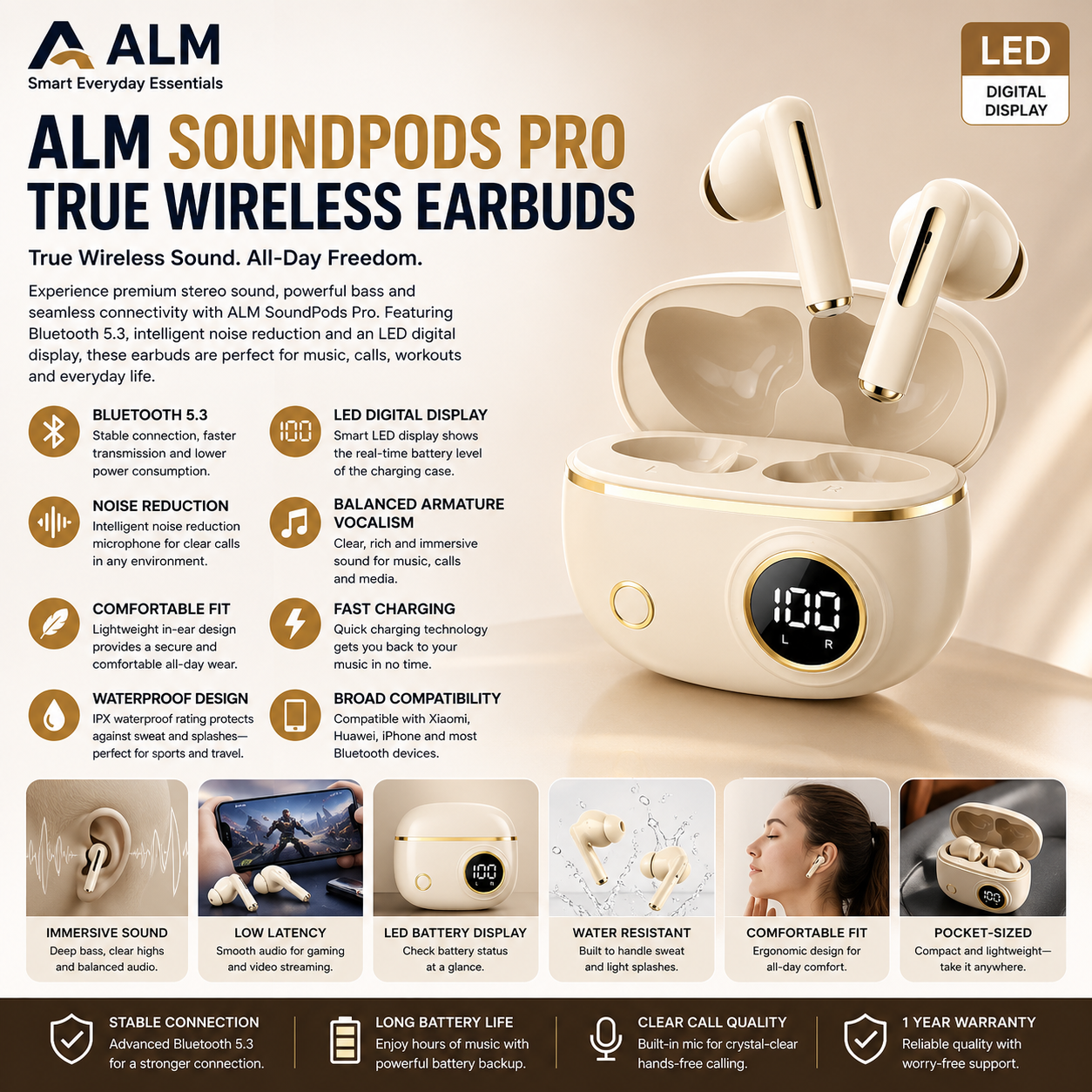 ALM Lenovo SoundPods Pro