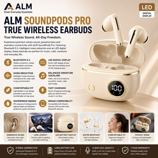 ALM Lenovo SoundPods Pro