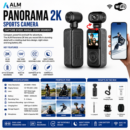 ALM Panorama Camera