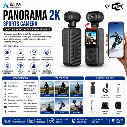 ALM Panorama Camera