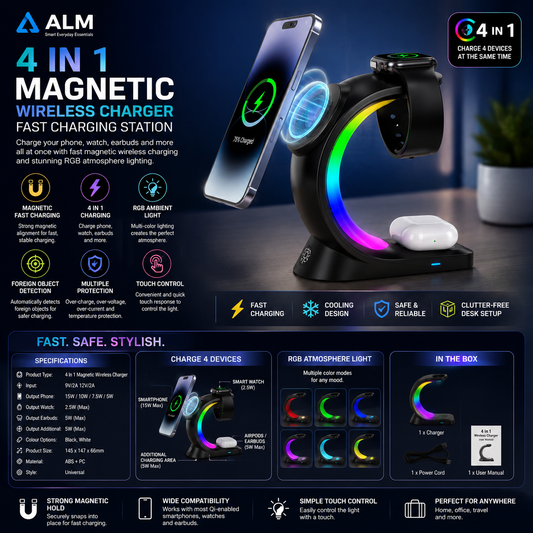 ALM FusionCharge Pro