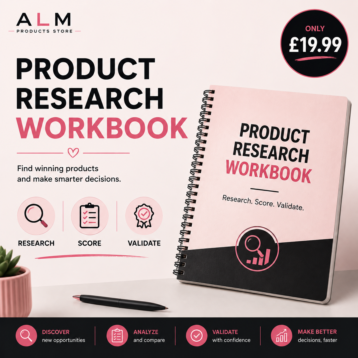 The Complete Ecommerce Starter Bundle