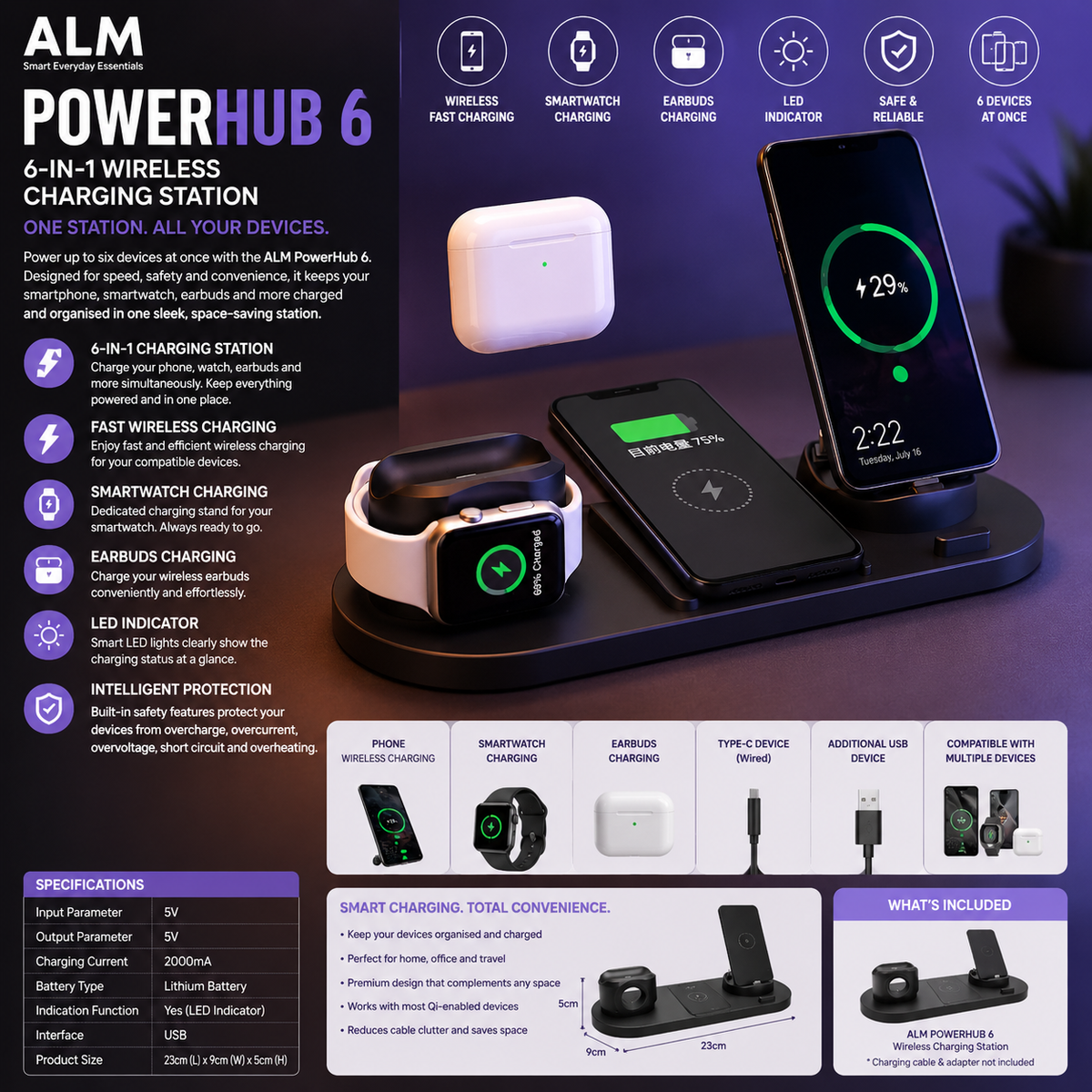 ALM PowerHub 6