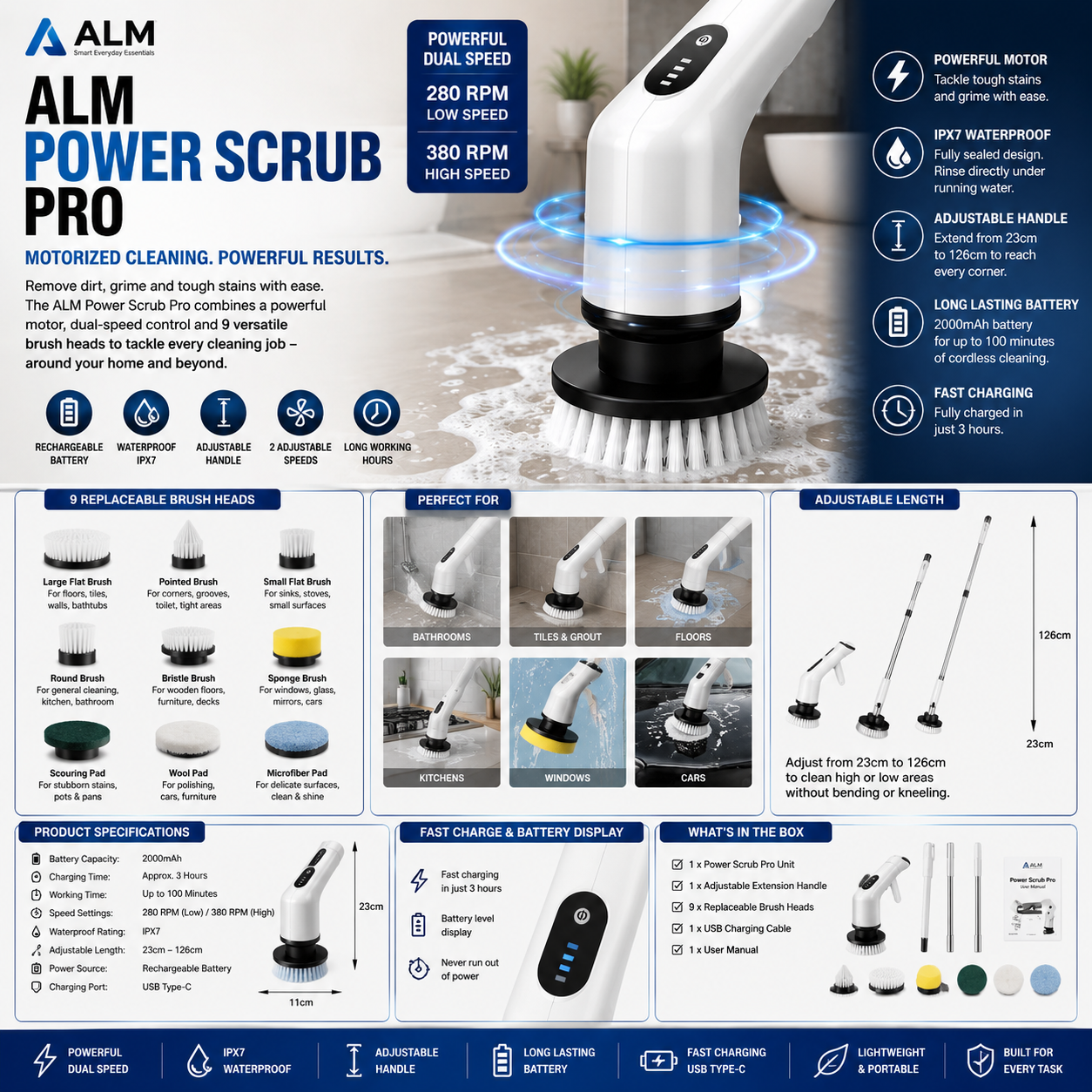 ALM PowerScrub Pro