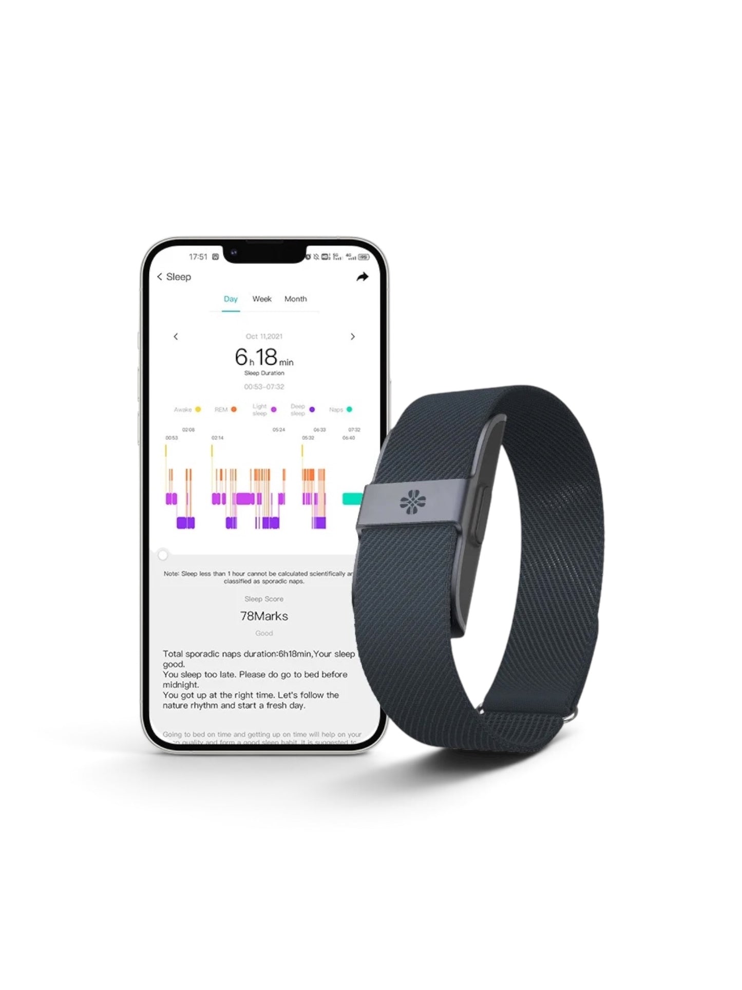 ALM VitalFit Smart Bracelet