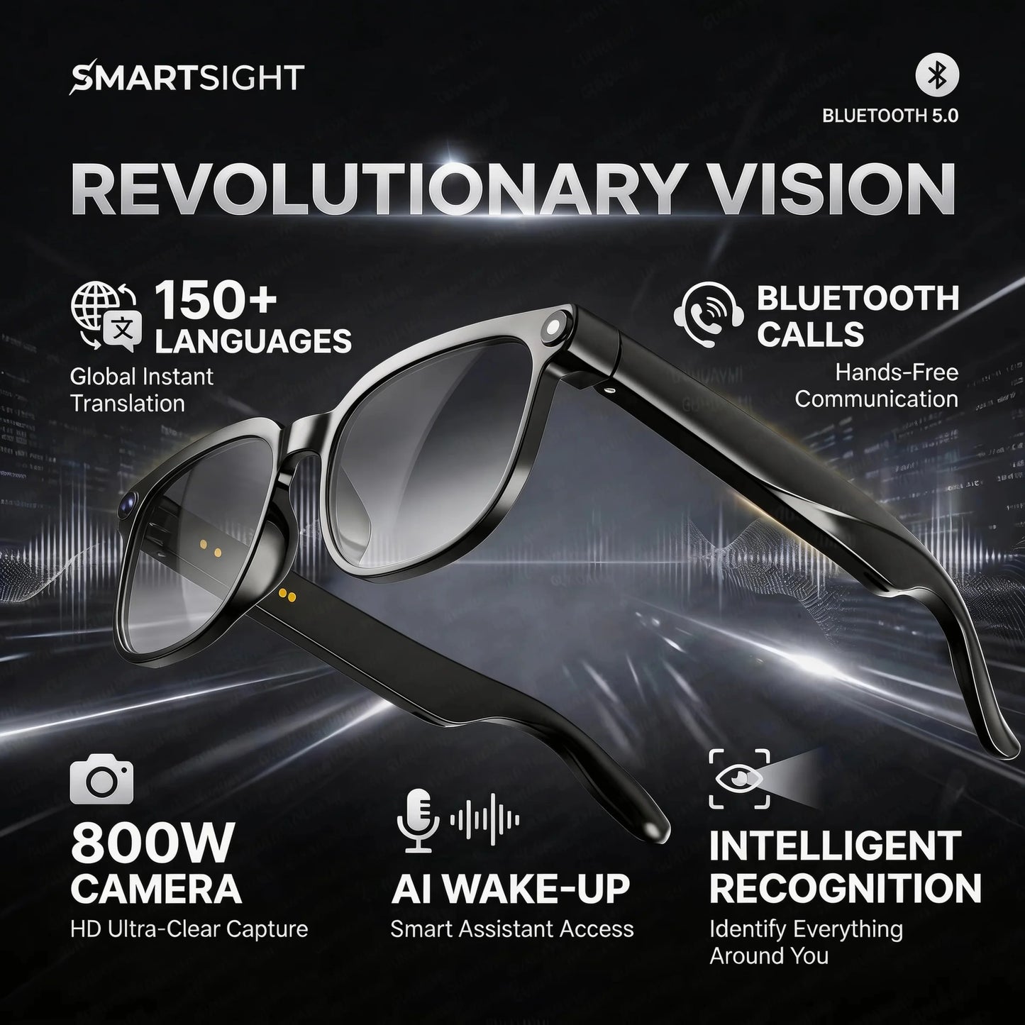 GUHUAVMI M02S AI Camera & Translation Smart Glasses