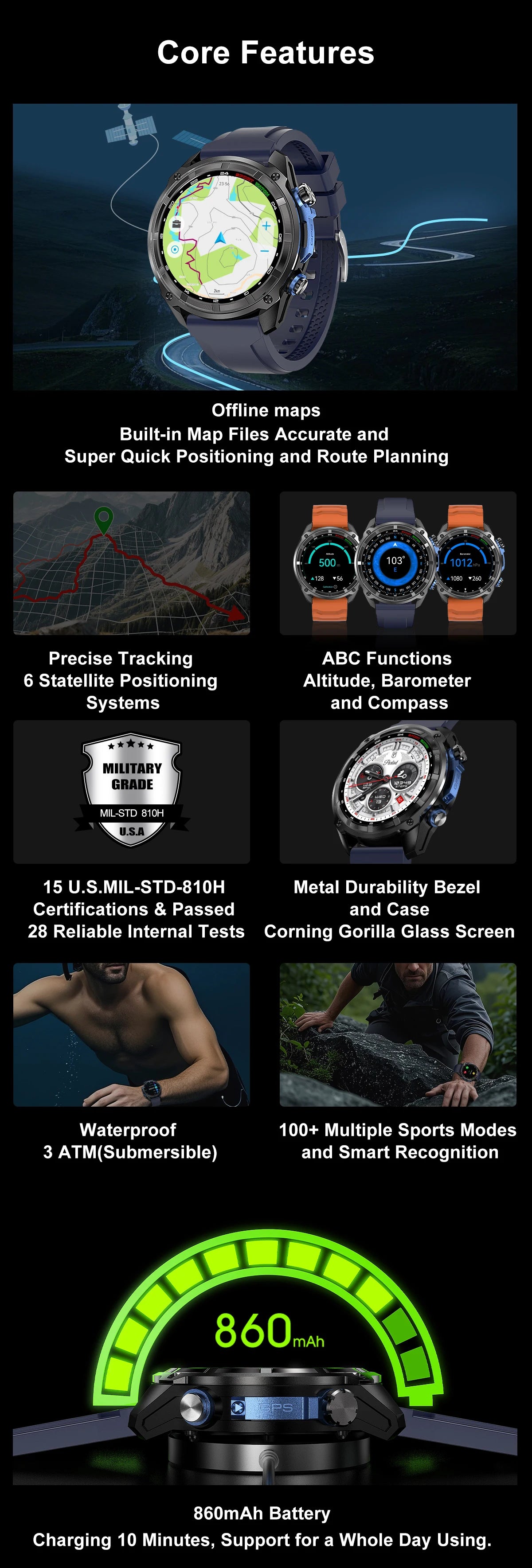 ALM Explorer Pro GPS Smartwatch – Offline Maps, 4GB Storage & 50M Waterproof