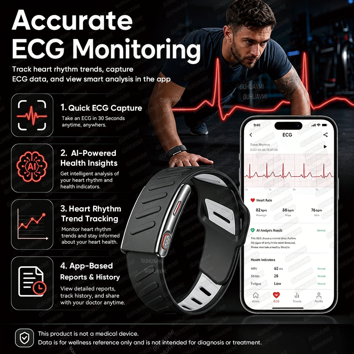 GUHUAVMI KR96 Pro Screenless Health & Fitness Tracker