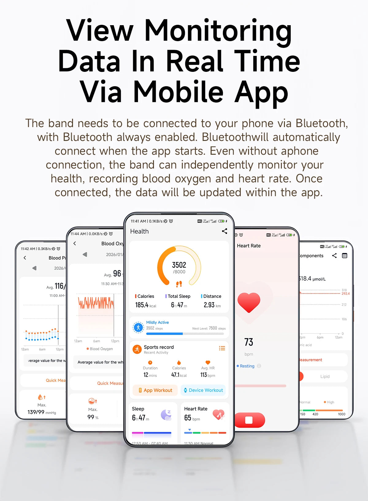 GUHUAVMI KR96 Pro Screenless Health & Fitness Tracker