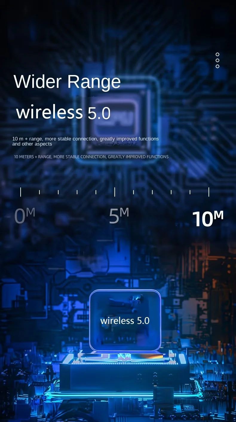 CEYYOR Wireless Headset