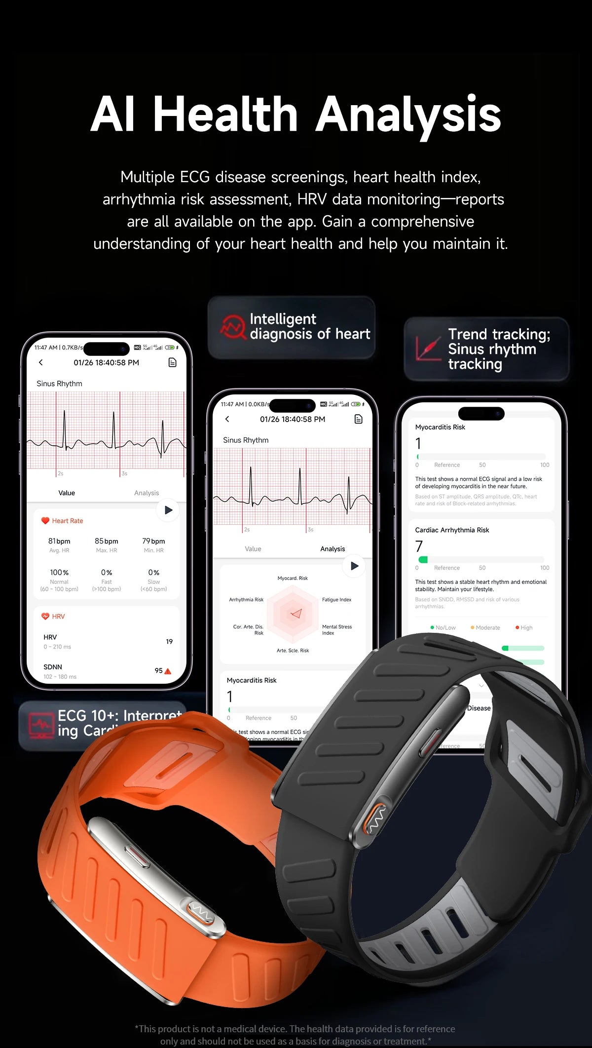 GUHUAVMI KR96 Pro Screenless Health & Fitness Tracker