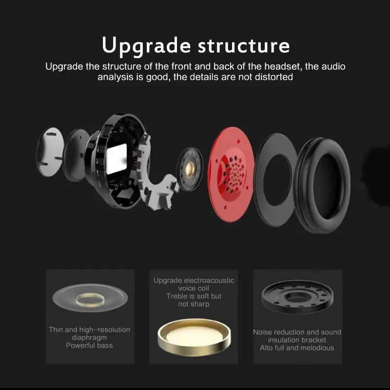 CEYYOR Wireless Headset