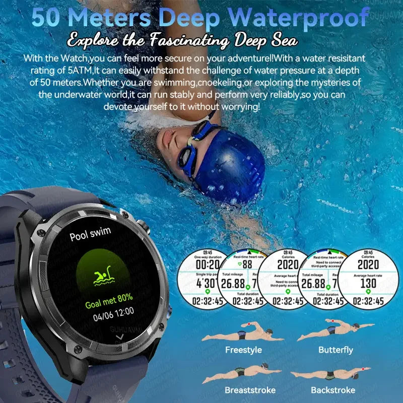 ALM Explorer Pro GPS Smartwatch – Offline Maps, 4GB Storage & 50M Waterproof