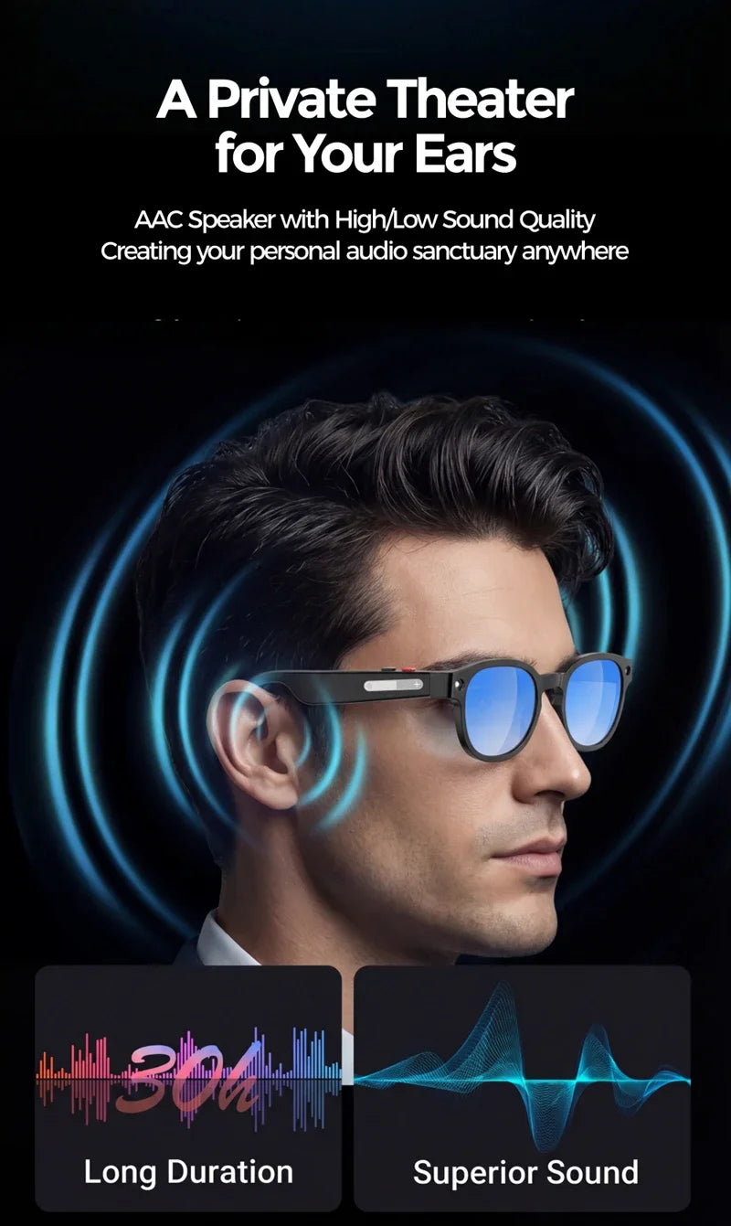 Lenovo F06 AI Smart Glasses – 4K Camera, AI Translation & Bluetooth
