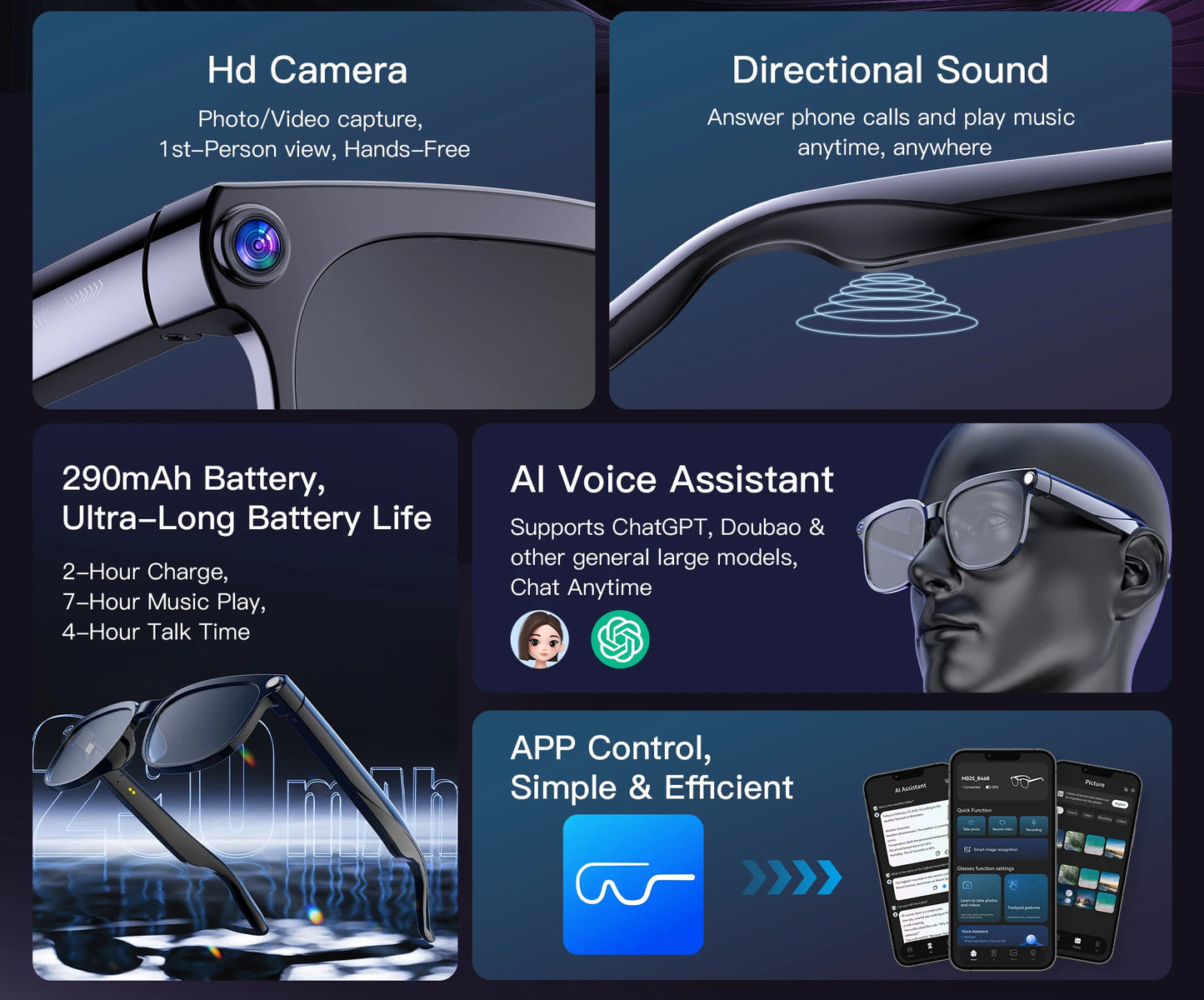 GUHUAVMI M02S AI Camera & Translation Smart Glasses
