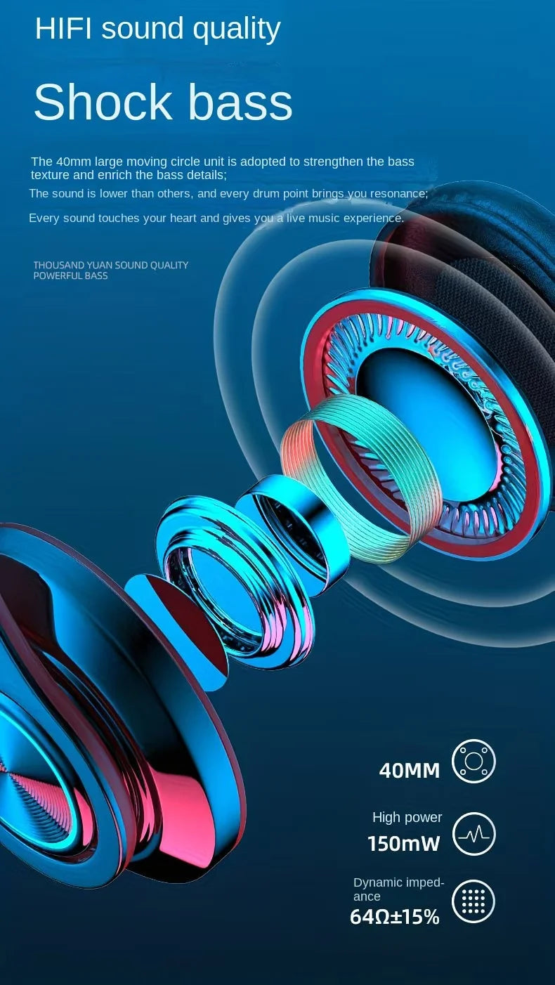 CEYYOR Wireless Headset