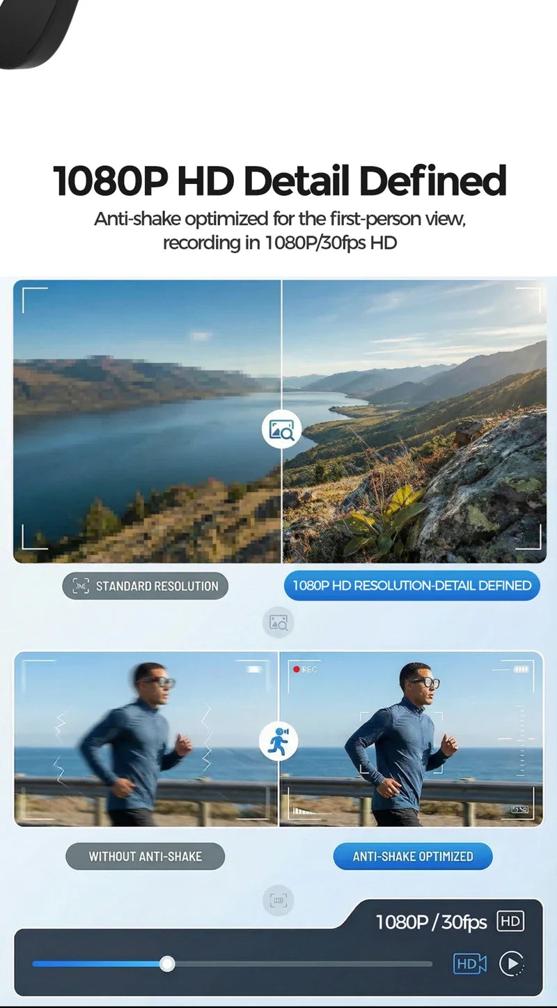 Lenovo F06 AI Smart Glasses – 4K Camera, AI Translation & Bluetooth