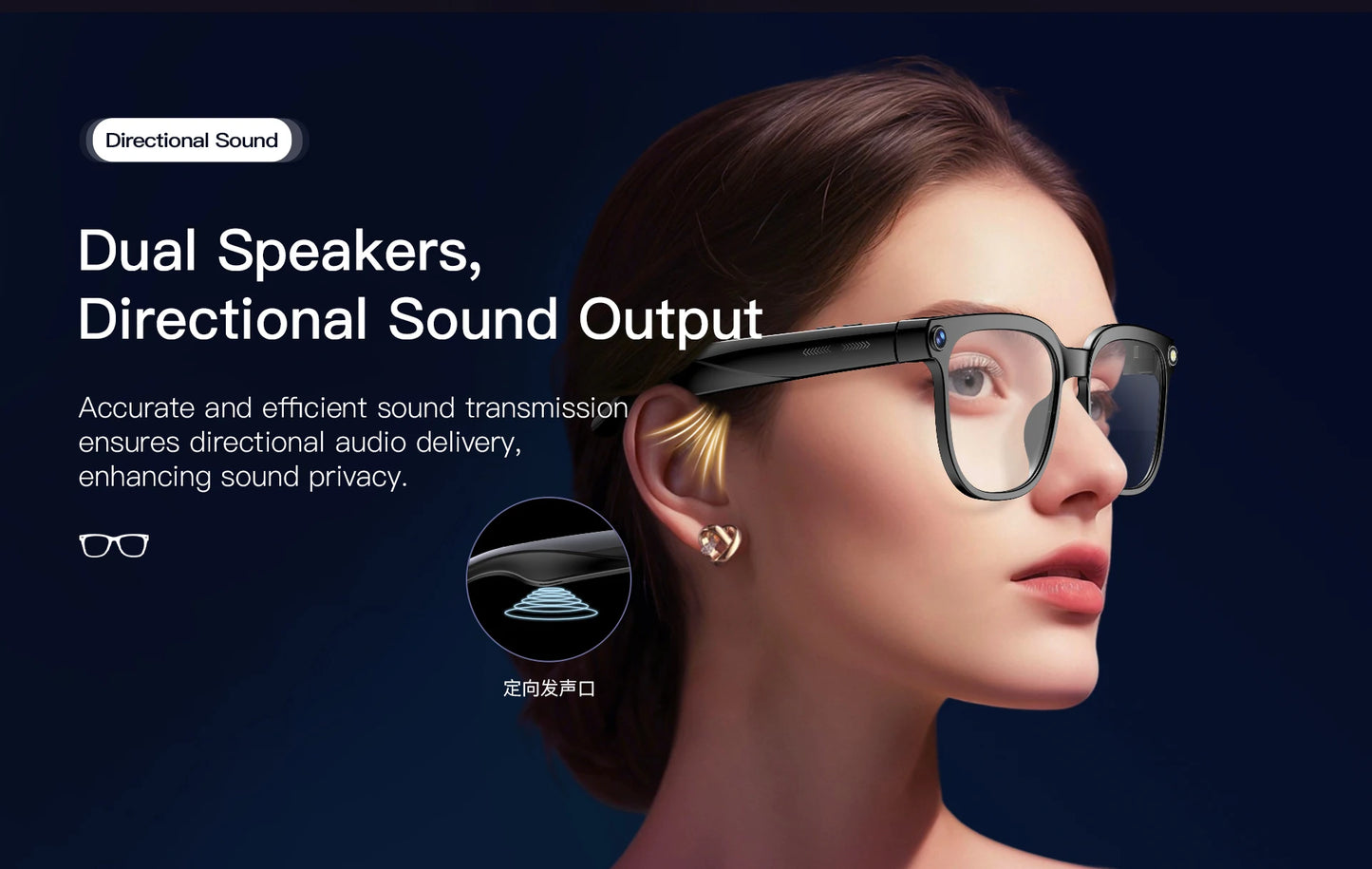 GUHUAVMI M02S AI Camera & Translation Smart Glasses