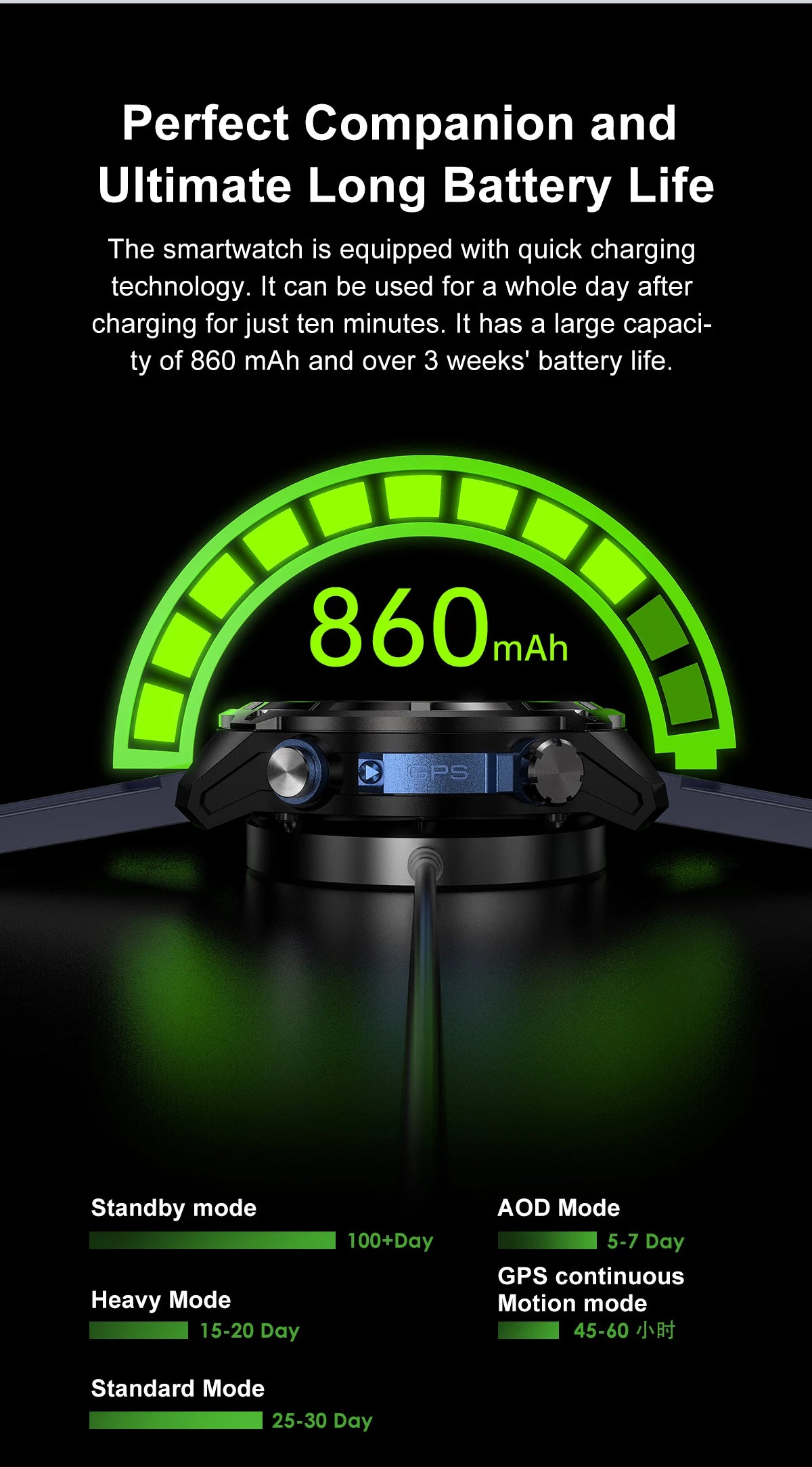 ALM Explorer Pro GPS Smartwatch – Offline Maps, 4GB Storage & 50M Waterproof
