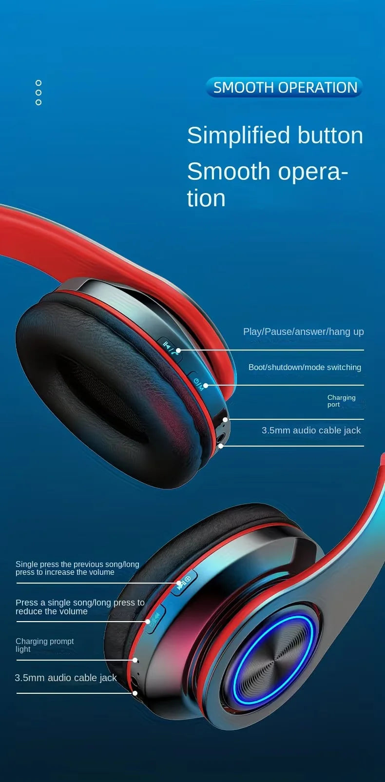 CEYYOR Wireless Headset