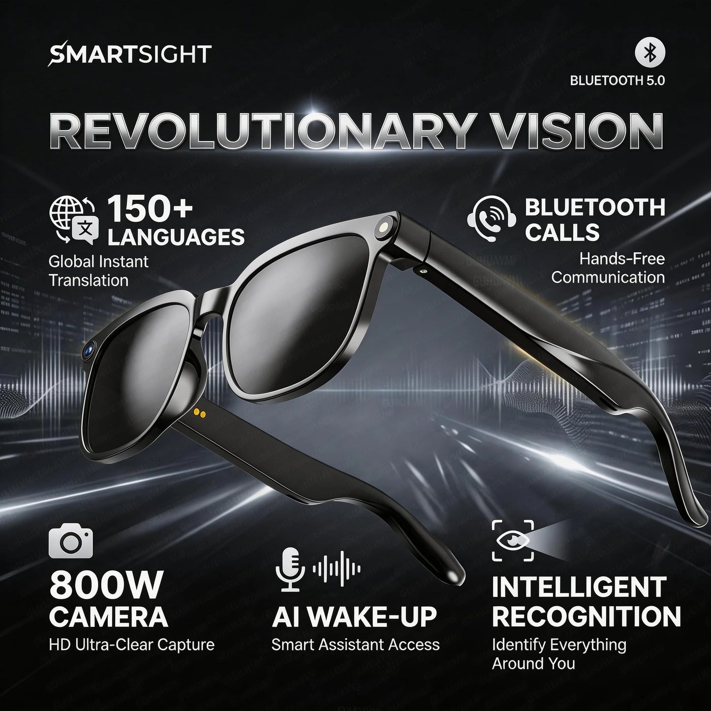 GUHUAVMI M02S AI Camera & Translation Smart Glasses