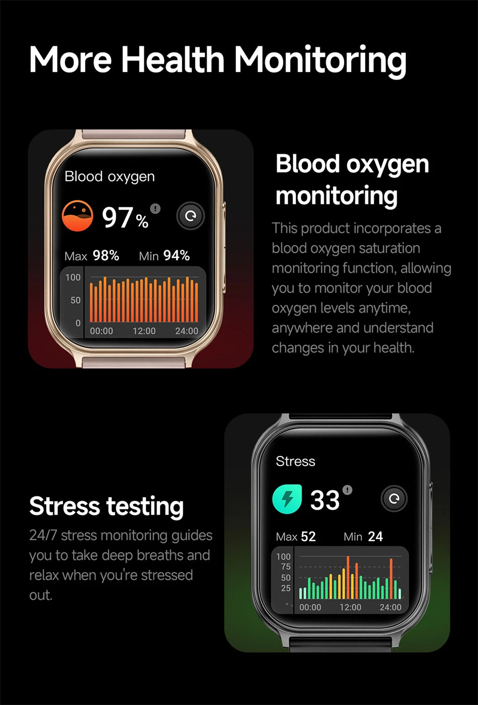 BOXUXING Women’s Bluetooth Calling Fitness Smartwatch