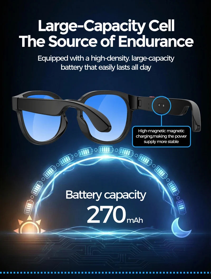 Lenovo F06 AI Smart Glasses – 4K Camera, AI Translation & Bluetooth