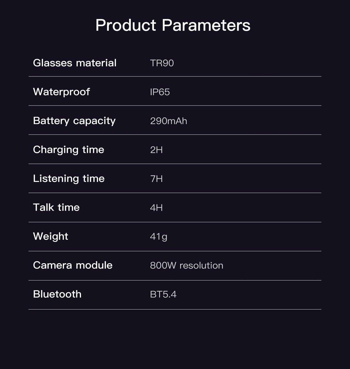 GUHUAVMI M02S AI Camera & Translation Smart Glasses