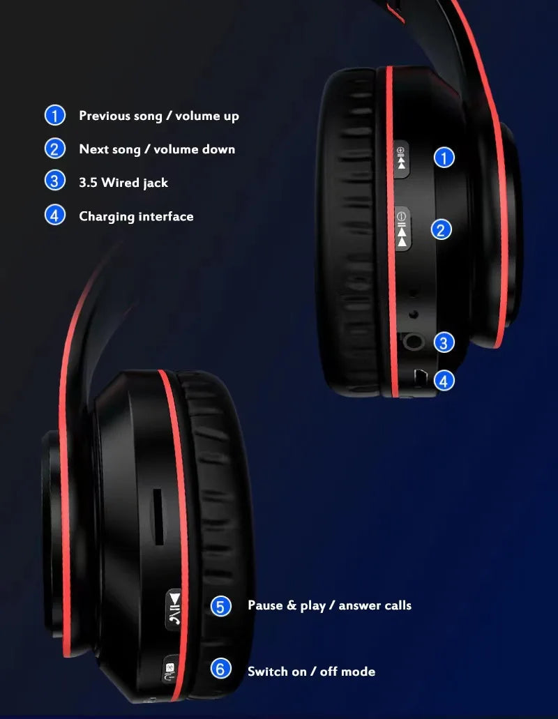 CEYYOR Wireless Headset