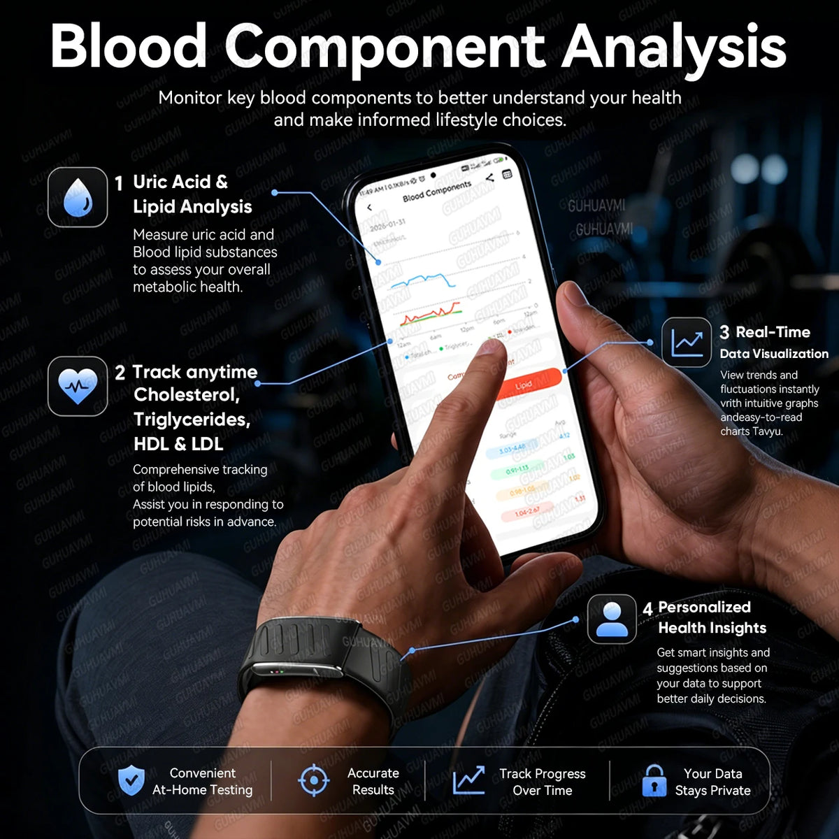GUHUAVMI KR96 Pro Screenless Health & Fitness Tracker